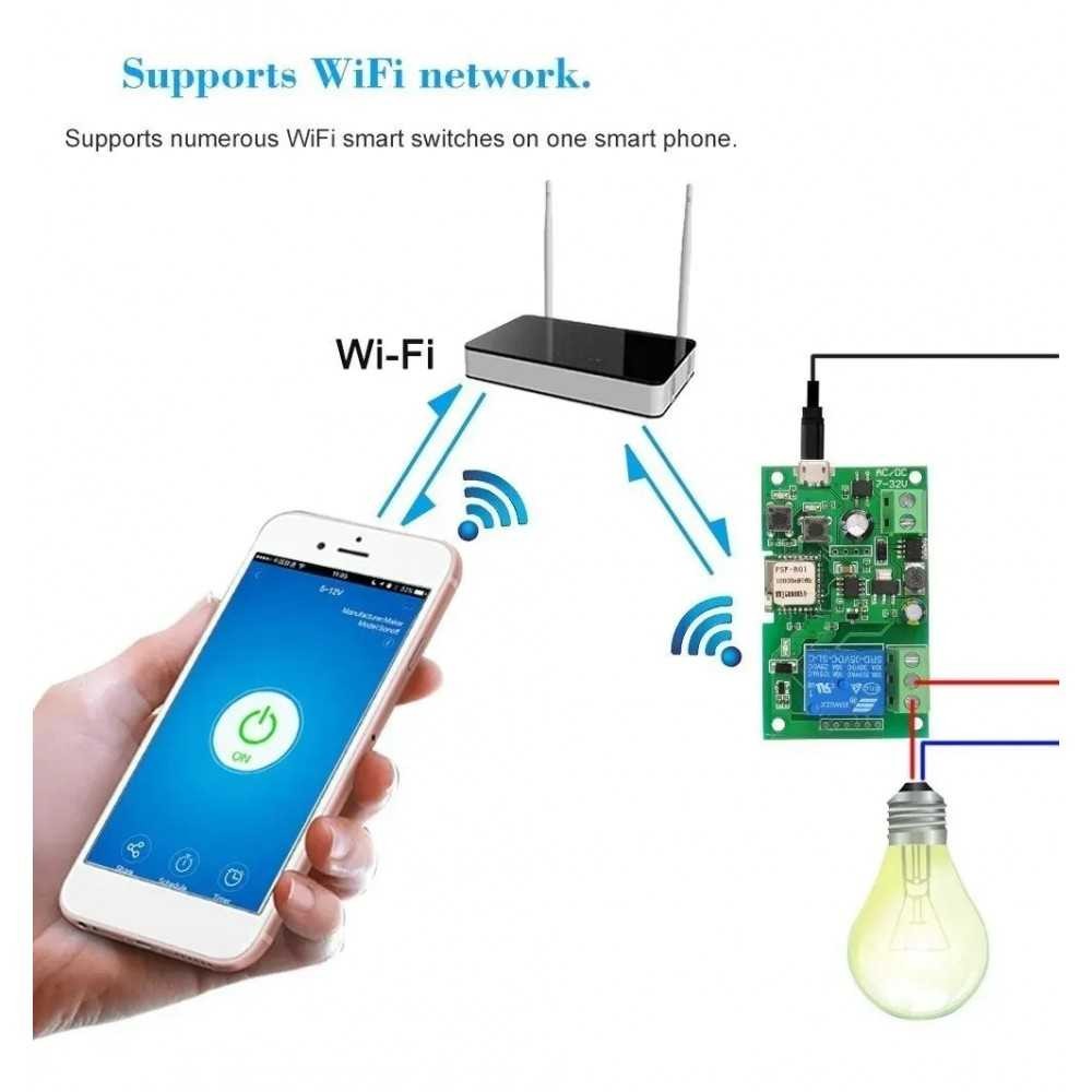 Módulo Relé WiFi switch inalámbrico App Ewelink DC5V 1ch